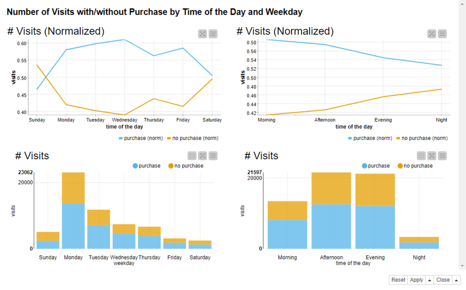 clickstream-analysis-9.png