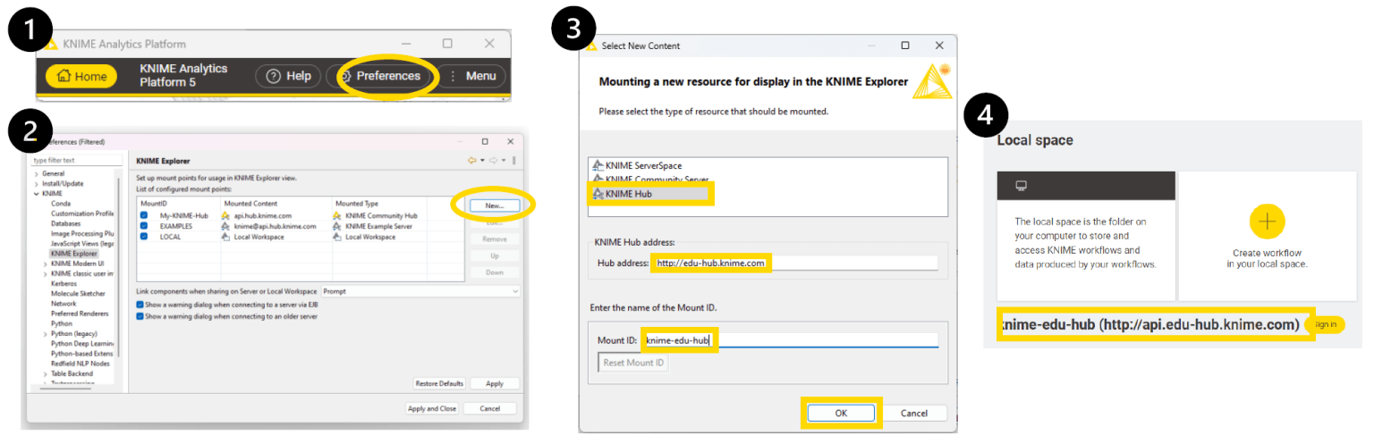 KNIME Business hub