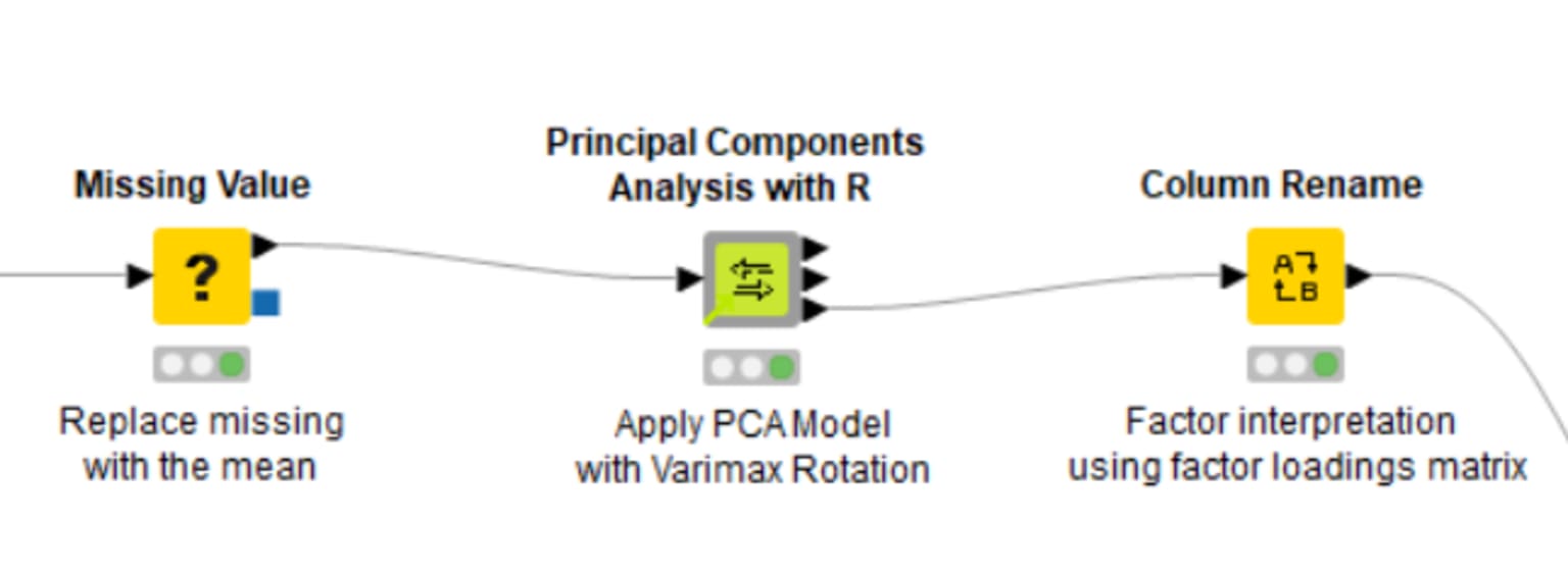 7-knime-open-source-community-components.png