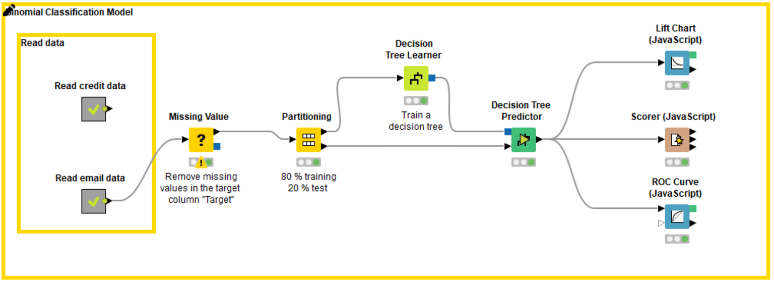 1-confusion-matrix-class-statistics.png