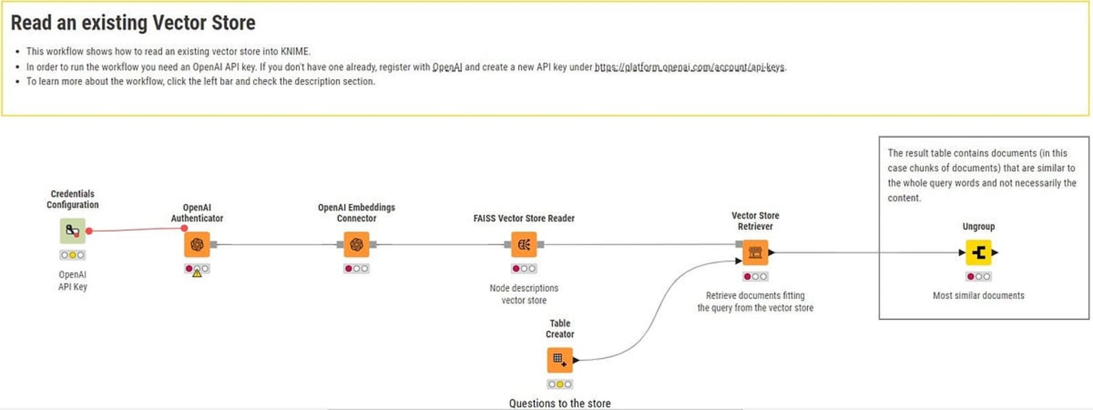 GPT4All-and-KNIME