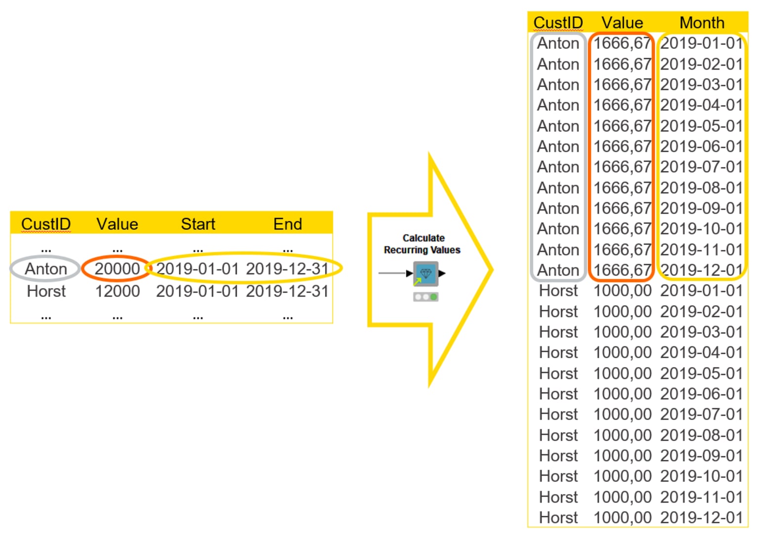 4-measure-monitor-anual-recurring-revenue.png