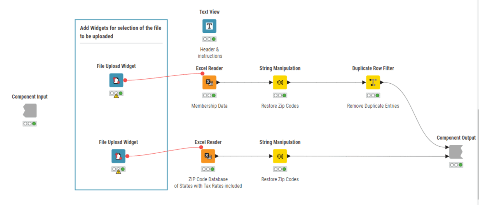 widget node example read clean data