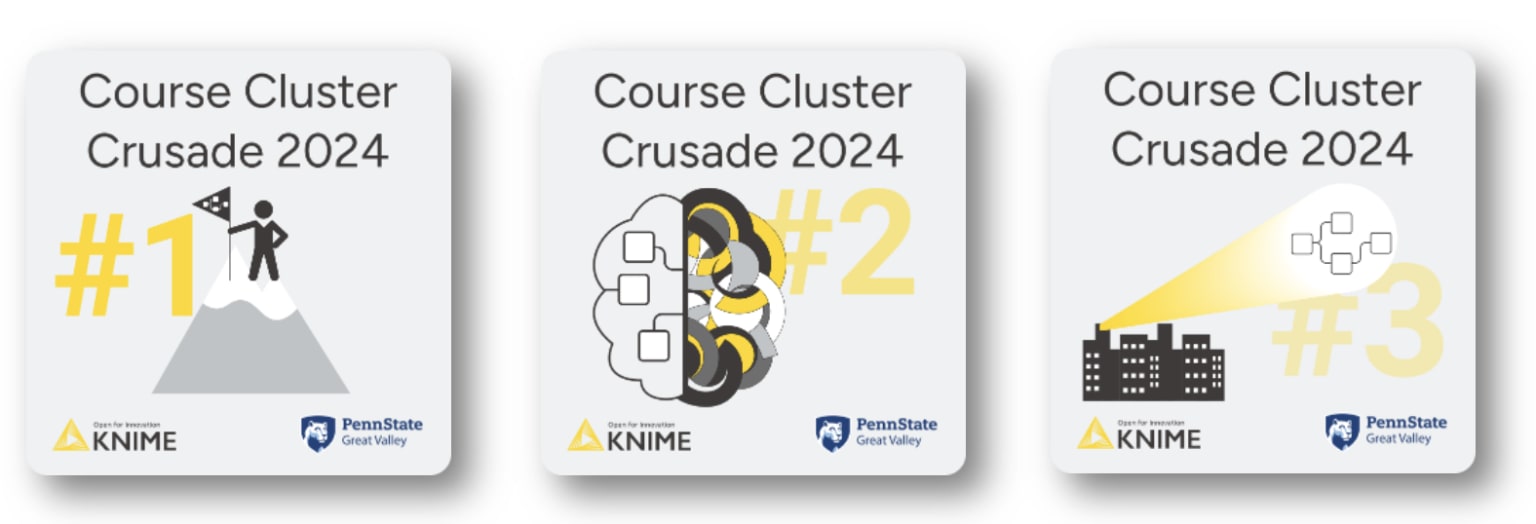 Student-challenge-winner-badges