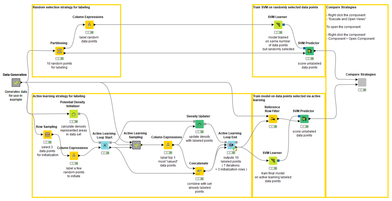 4-guided-labeling-exploration-exploitation.png