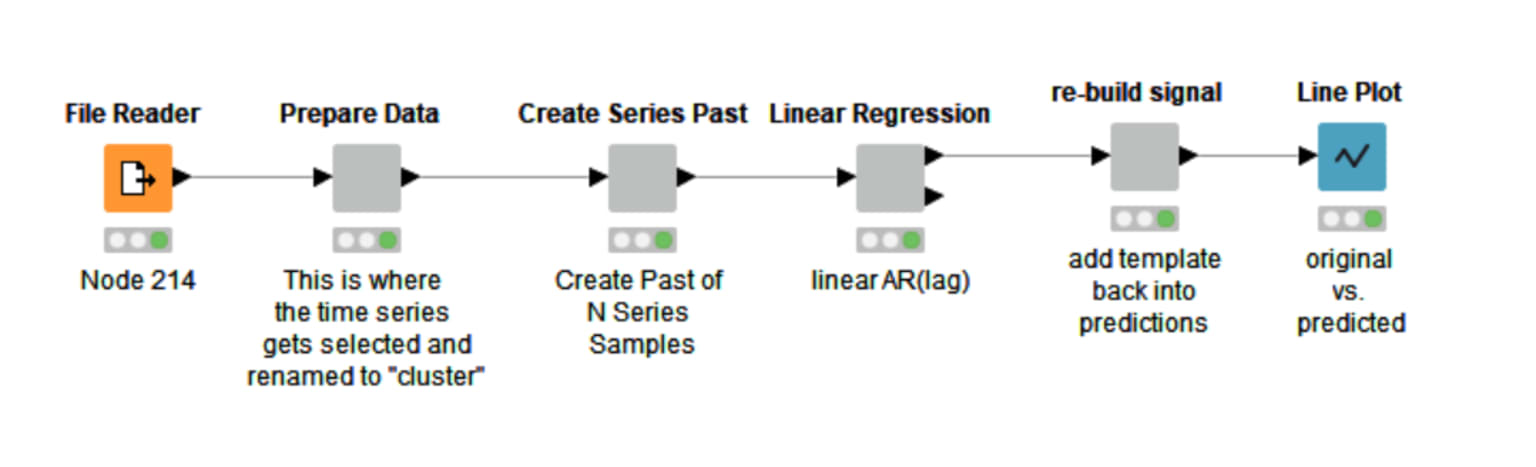 tips_and_tricks_-_figure6.png