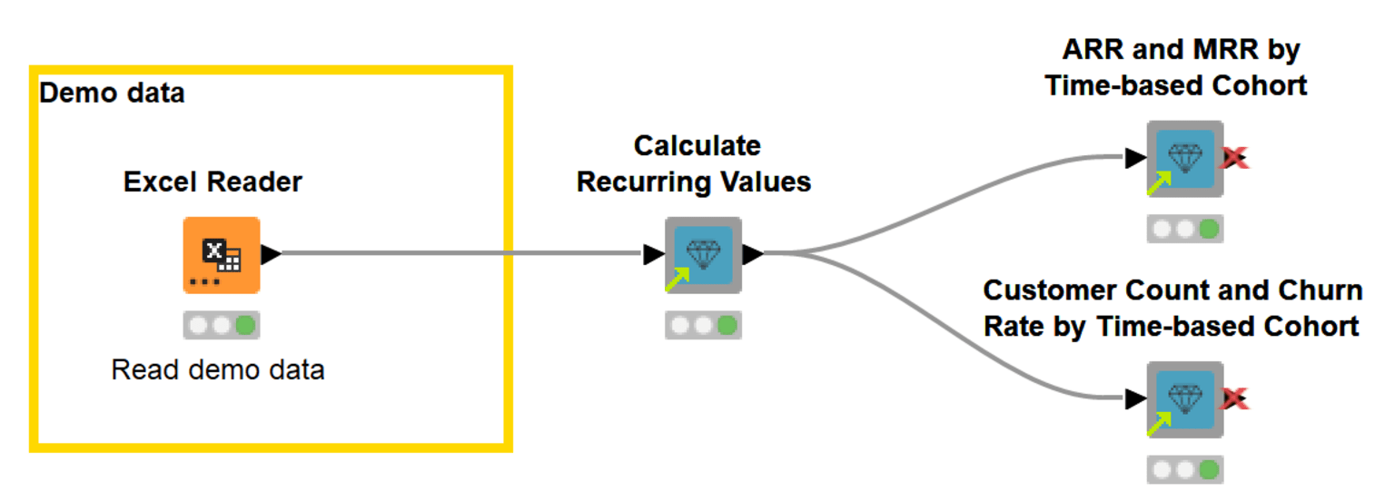 1-finance-analytics-knime.png