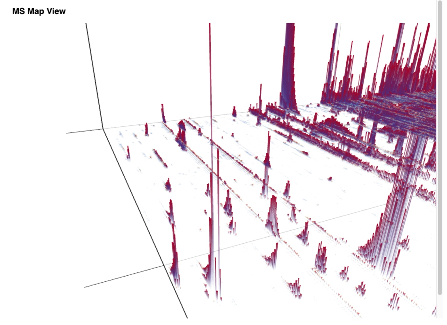 2-mass-spectrometery-protein-id.png