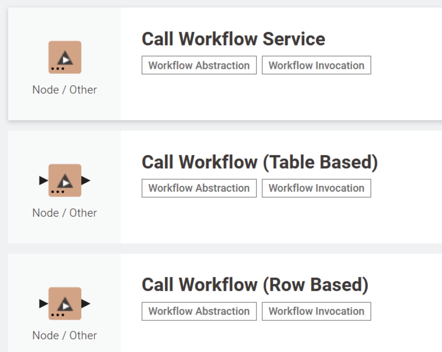 Figure 3. The three flavours of "Call Workflow" nodes.