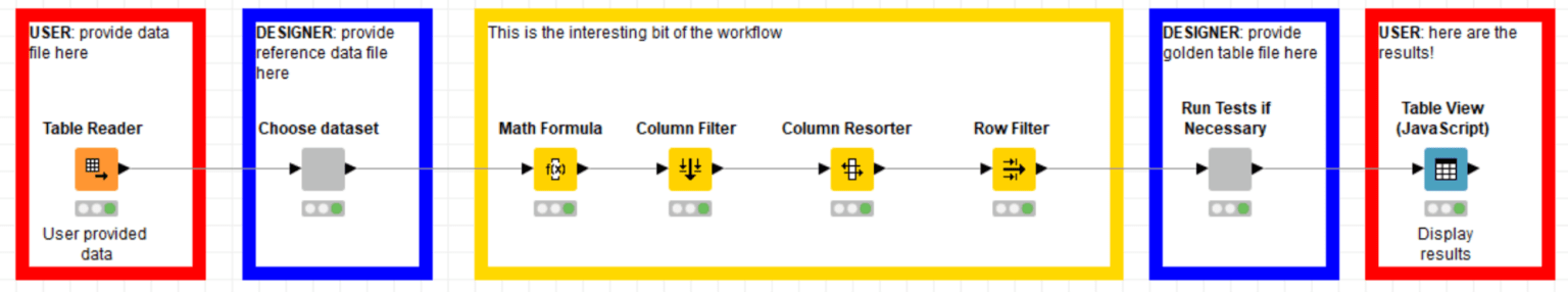 enter_the_era_of_automated_workflow_testing_and_validation_-_figure4.png