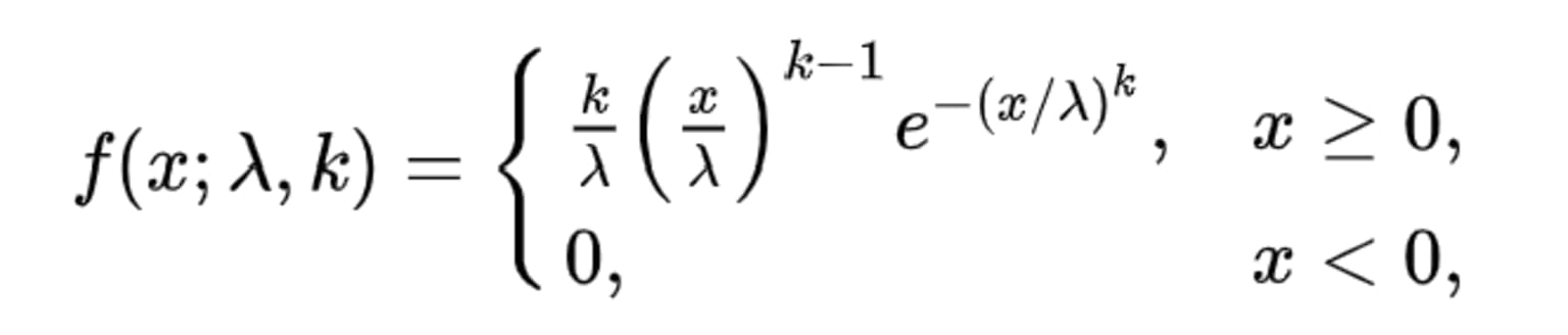 PDF-weibull-distribution