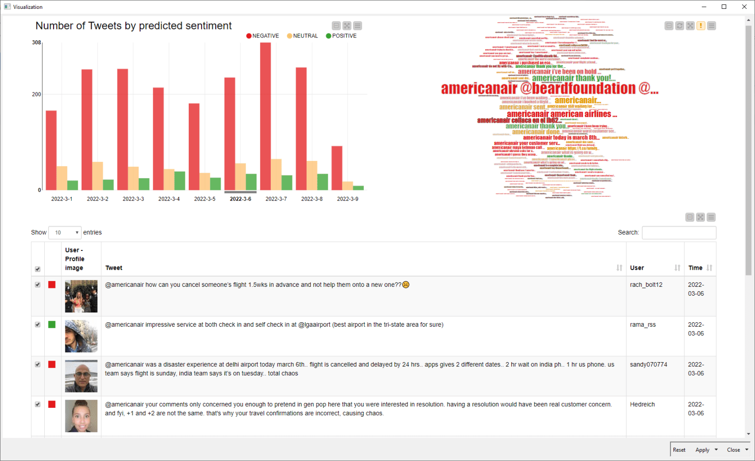 12-sentiment-analysis-bert.png