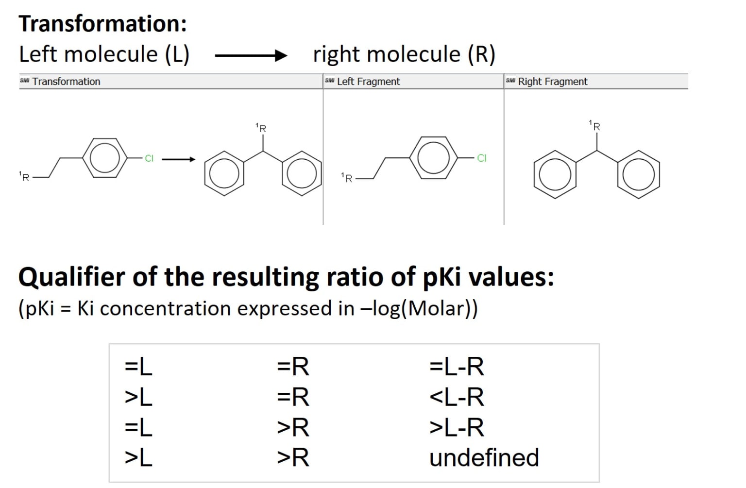 2-matched-molecular-pair-analysis.jpg