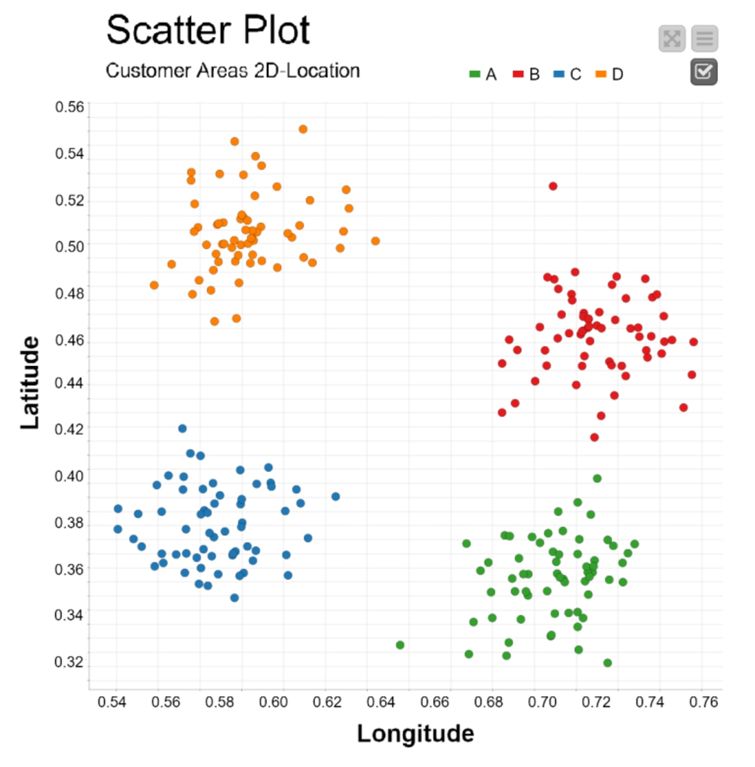 1-five-easy-plots.png