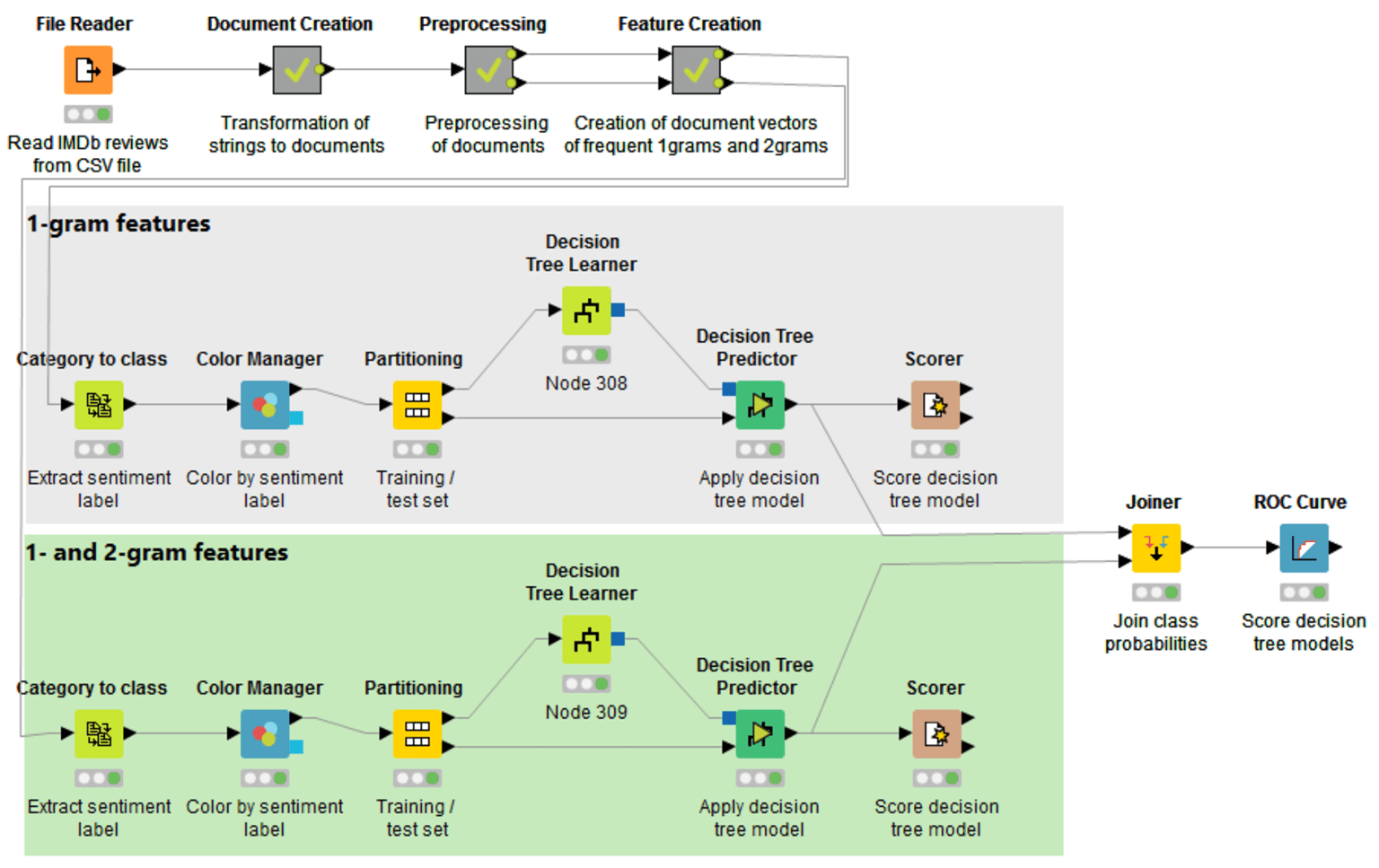 workflow_5.png