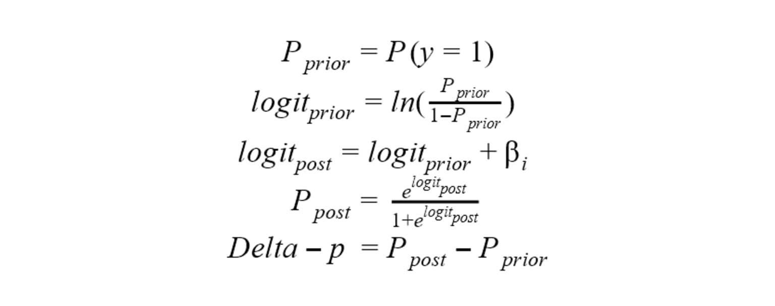 formular-2-interpretation-logistic-regression-model-delta-p_0.png