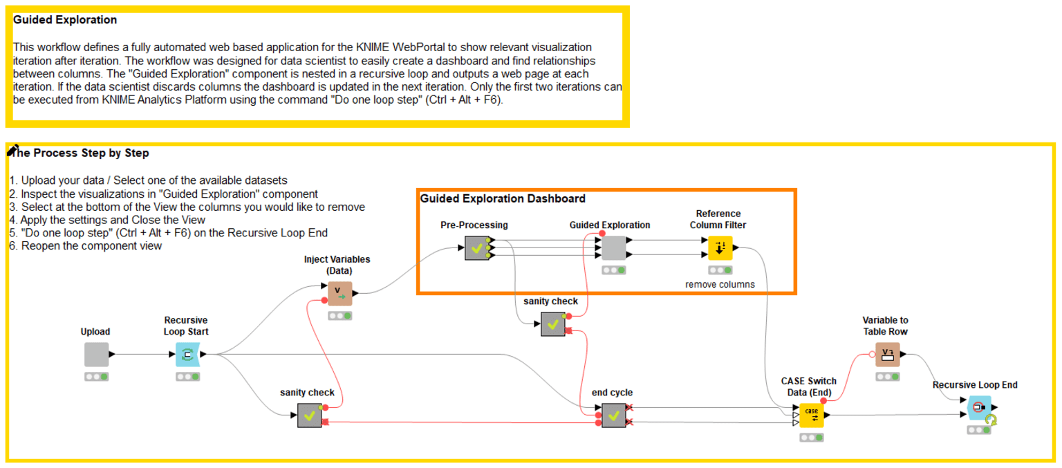 5-guided-vis-exploration.png