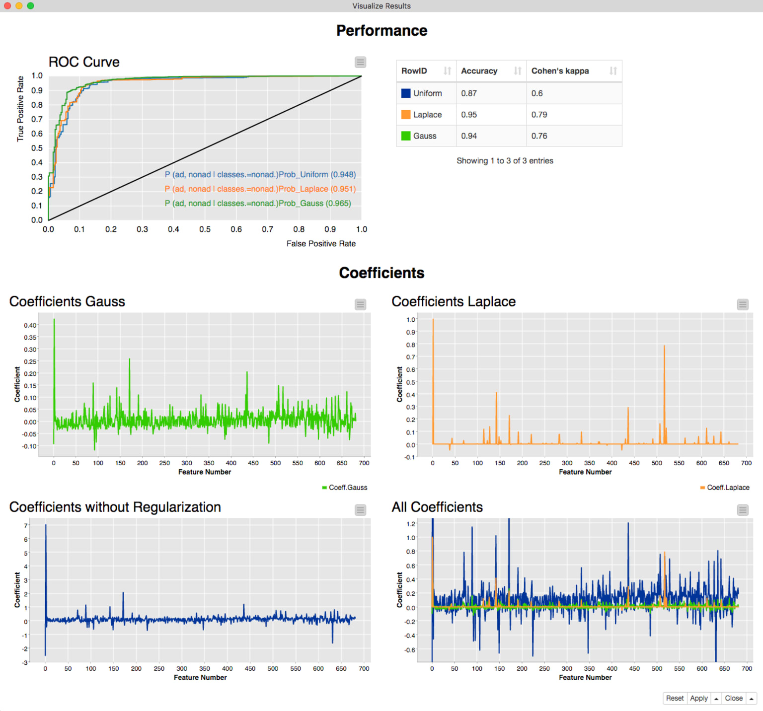 regularization_for_logistic_regression_-_figure2.png