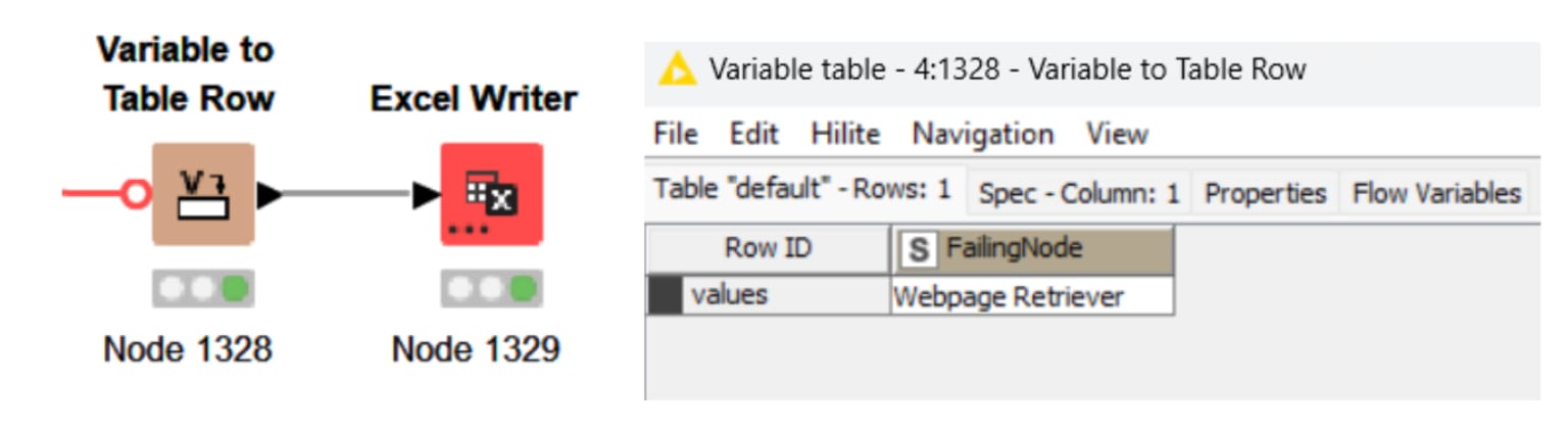 8-web-scraping-with-knime.png