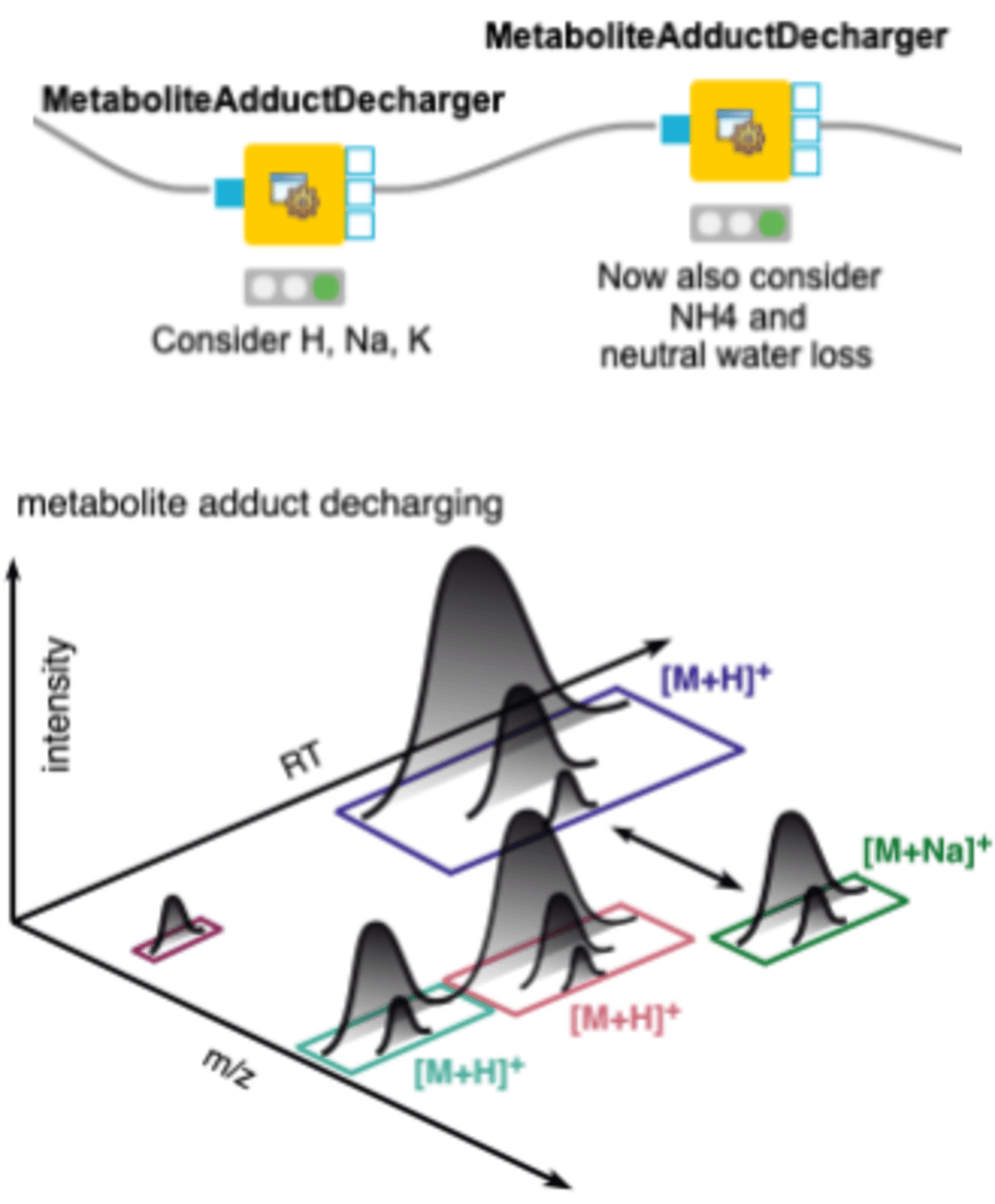 3-metabolomics-analysis.png