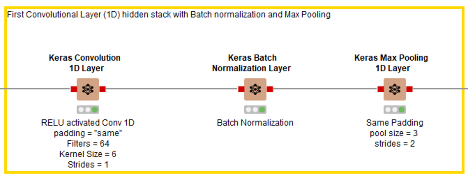 6-ecg-classification-digital-healthcare.png