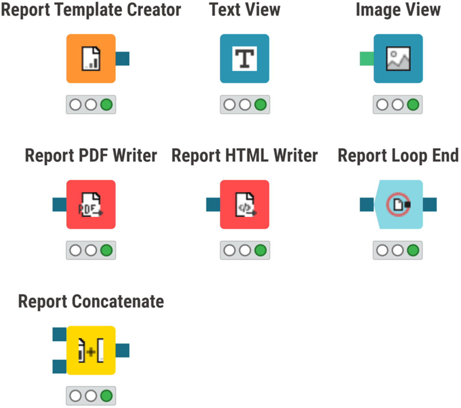 Os nós PDF permitem formatar uma visualização de aplicativo de dados em um documento PDF para criar um relatório profissional