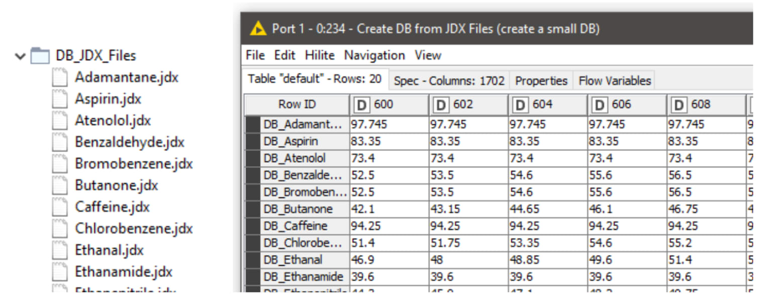 13-nir-data-analysis-using-knime.png