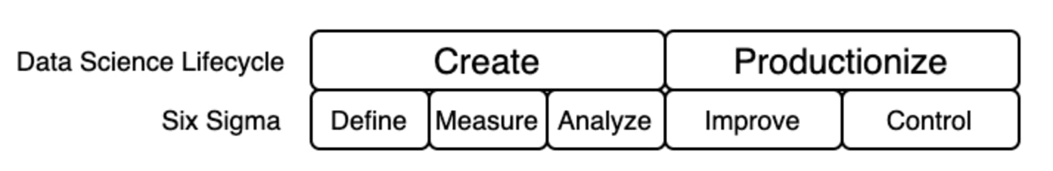 1-ai-in-manufacturing.png