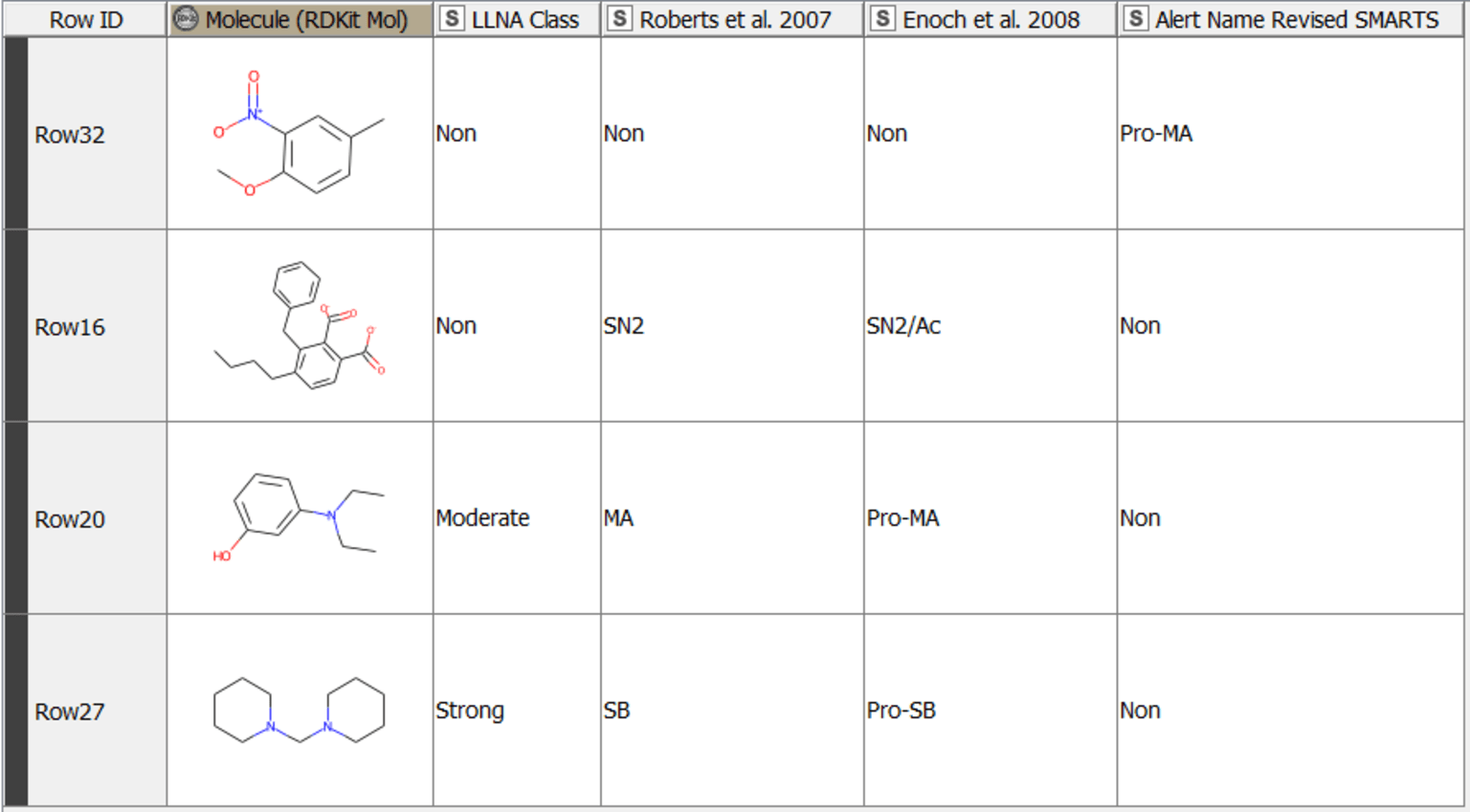 6-skin-sensitization.png