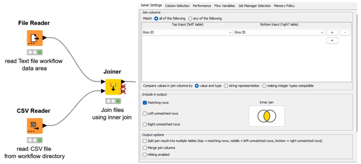 Workflow to join two datasets