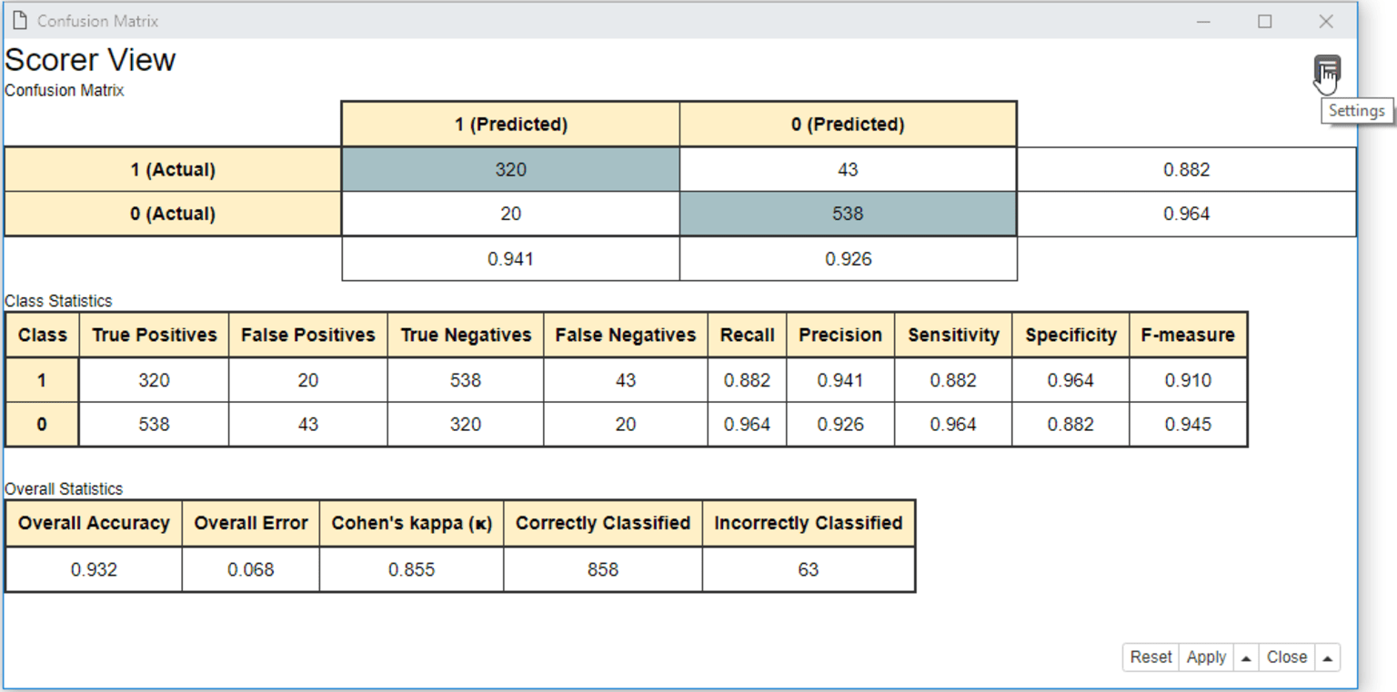 2-confusion-matrix-class-statistics.png