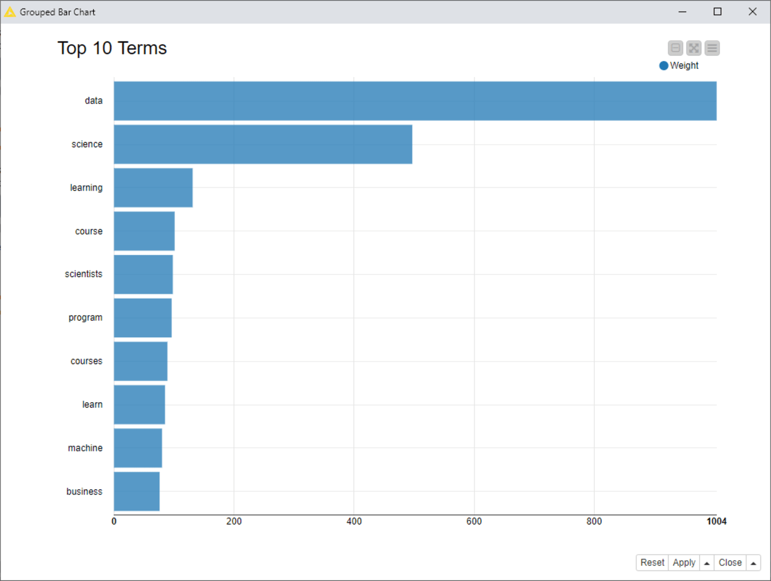 10-semantic-keyword-search-seo.png