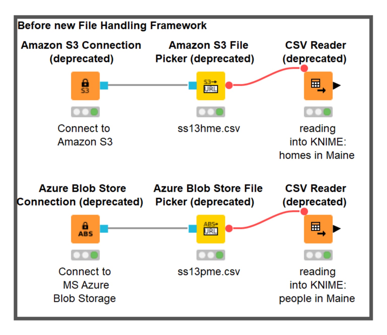 6-file-handling-out-of-labs.png.png