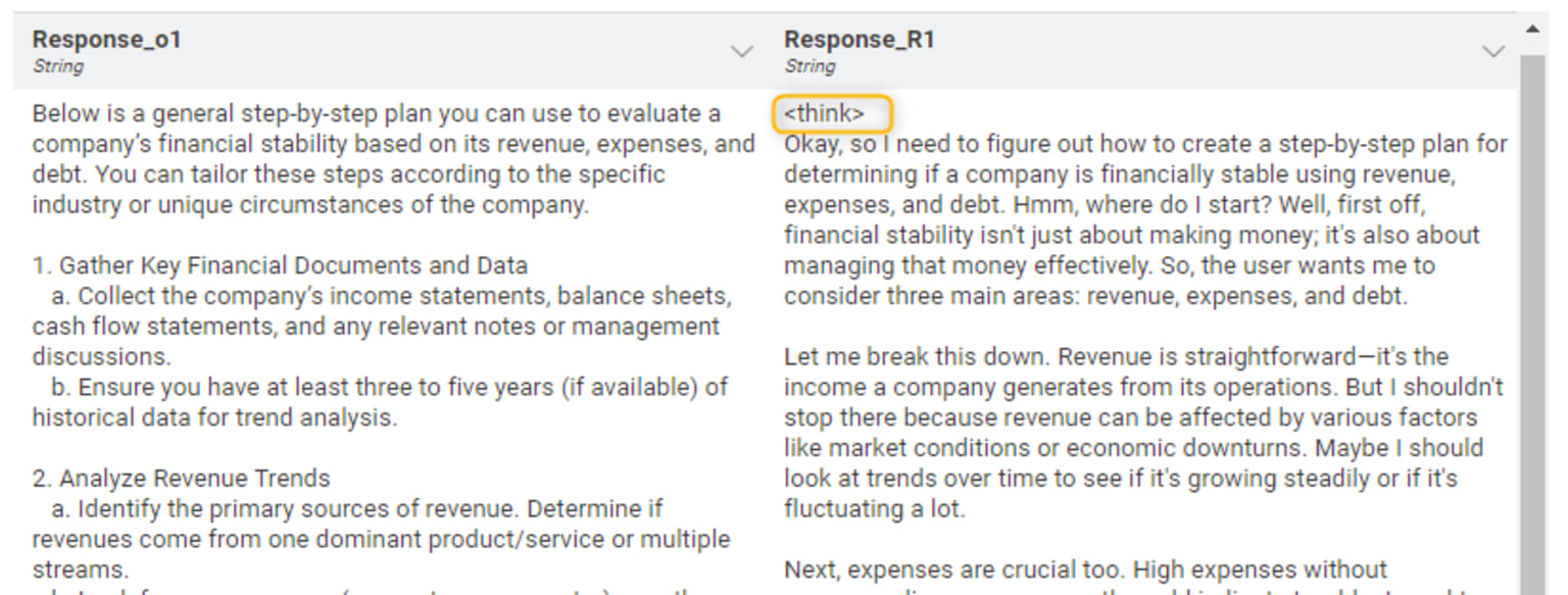Excerpt of DeepSeek-R1 thinking process