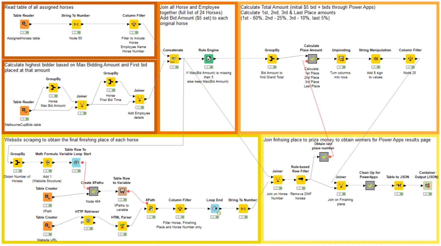 23-knime-powerflow-powerapps-perfect-marriage_1.png