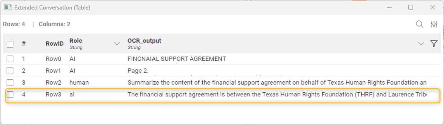 The Chat Model Prompter outputs a new row with the summary and “AI” as the source of it.