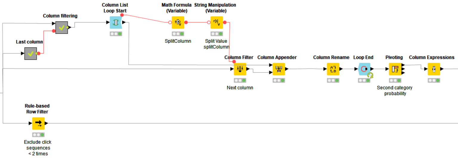 clickstream-analysis-6.png