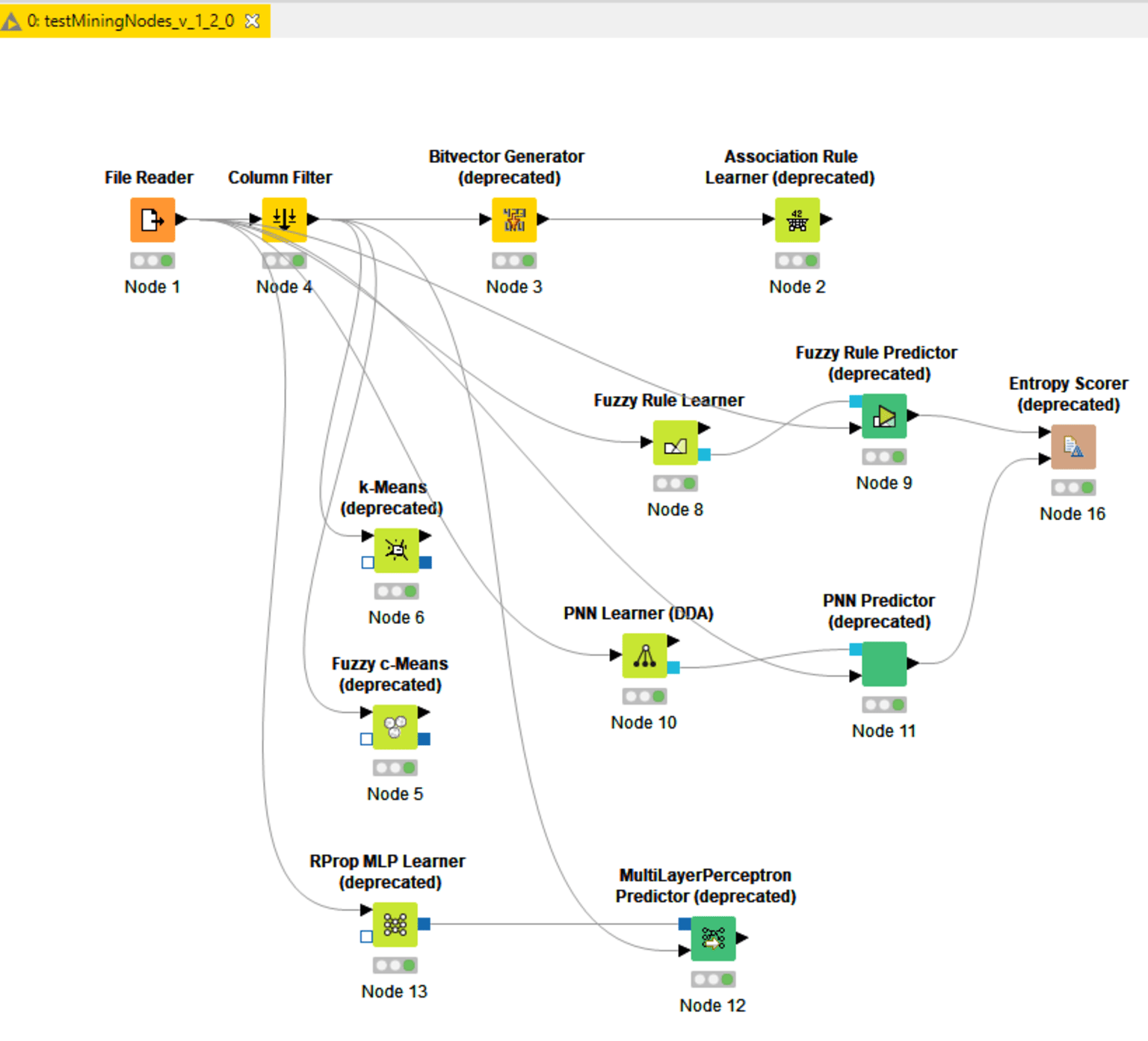 fig3_knimeworkflow_3.6.0_2018.png