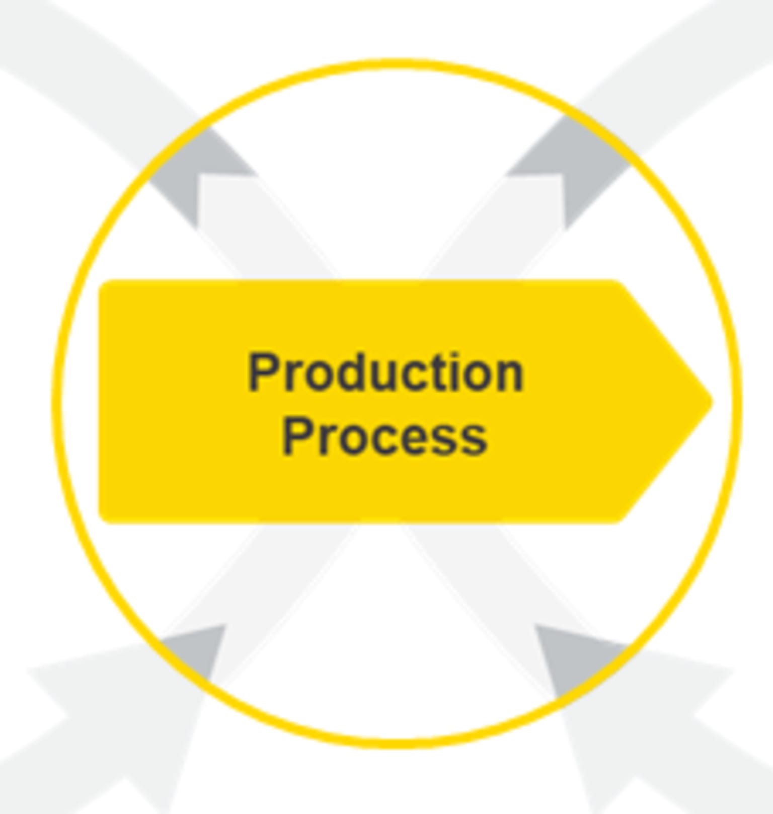 production-process-small.png