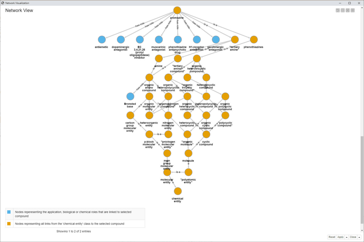 7-exploring-chem-ontology.png