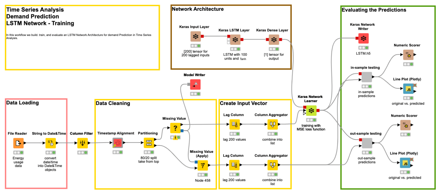 2-ai-in-manufacturing.png.png