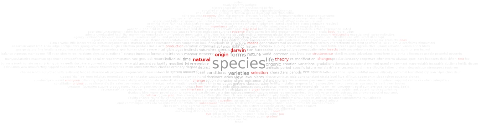 tag-cloud-species.png