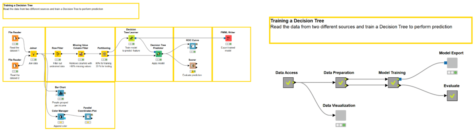 knime-components-blog.png