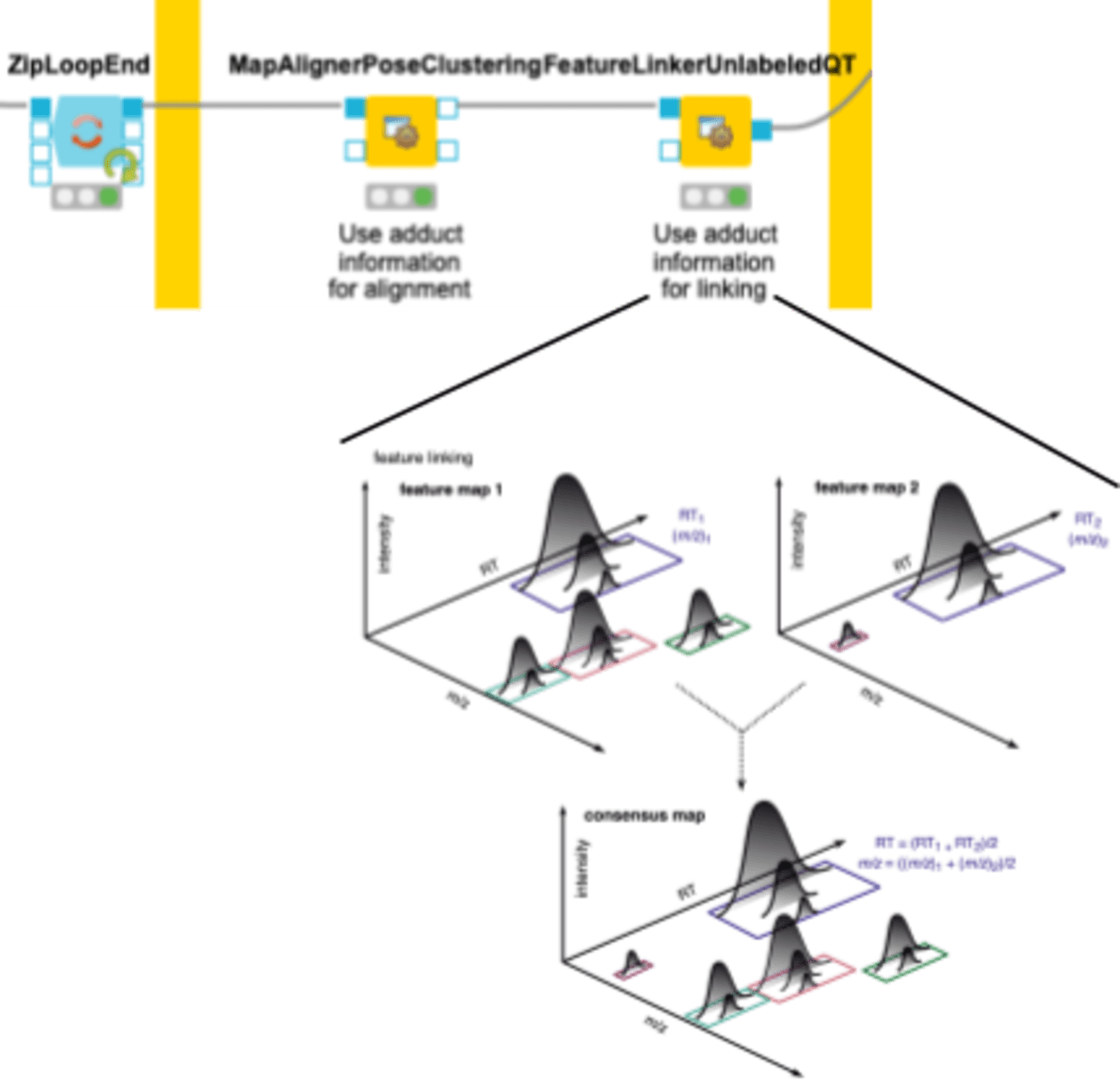 4-metabolomics-analysis.png