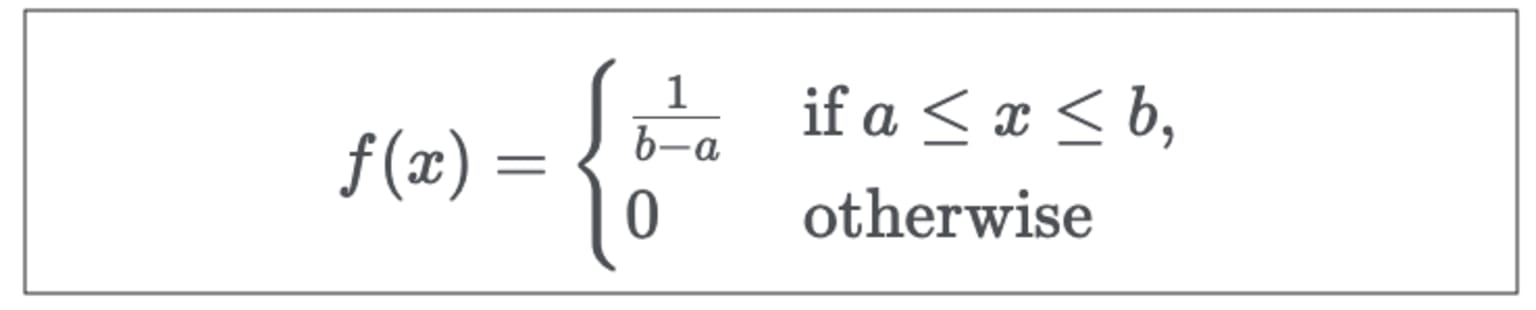 PDF to compute uniform distribution