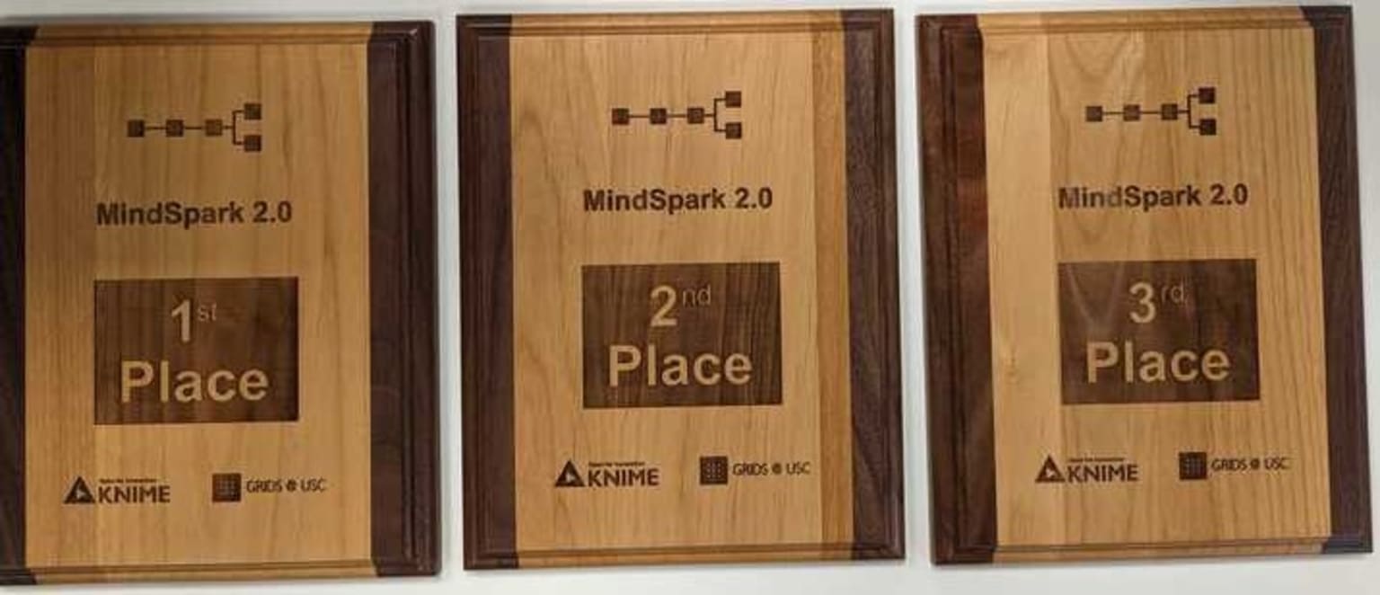 Hackathon Awards