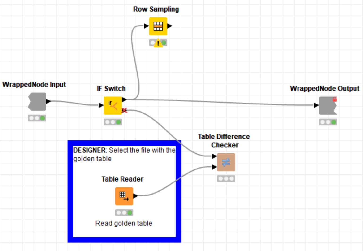 enter_the_era_of_automated_workflow_testing_and_validation_-_figure6.png