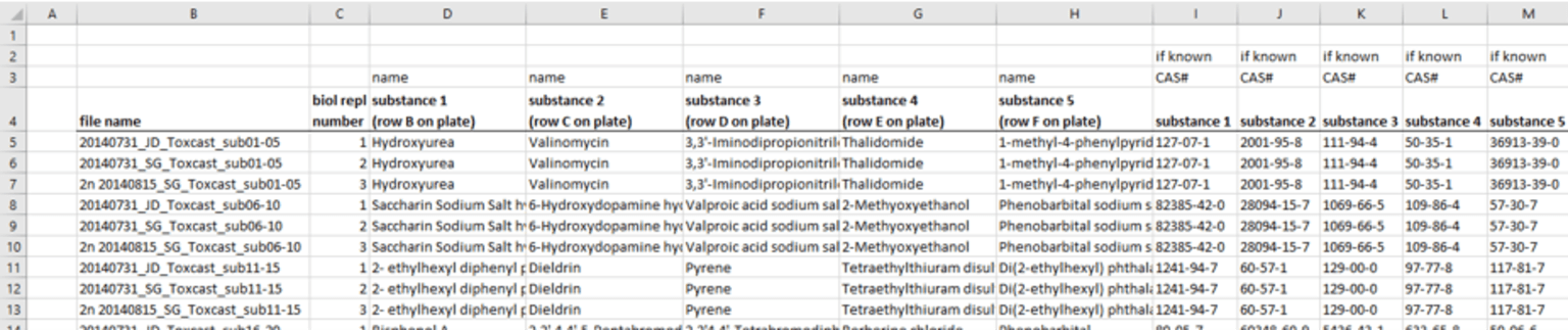 2a-fair-guiding-principles-how-to-fairify-data.png