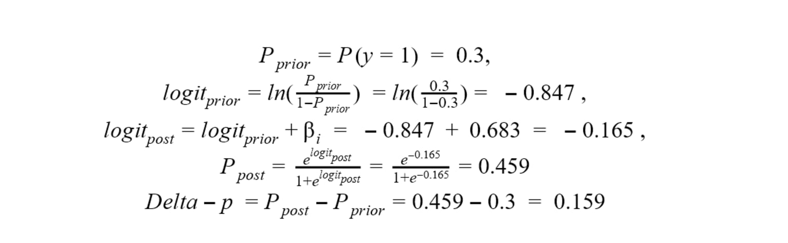 formular-3-interpretation-logistic-regression-model-delta-p_1.png