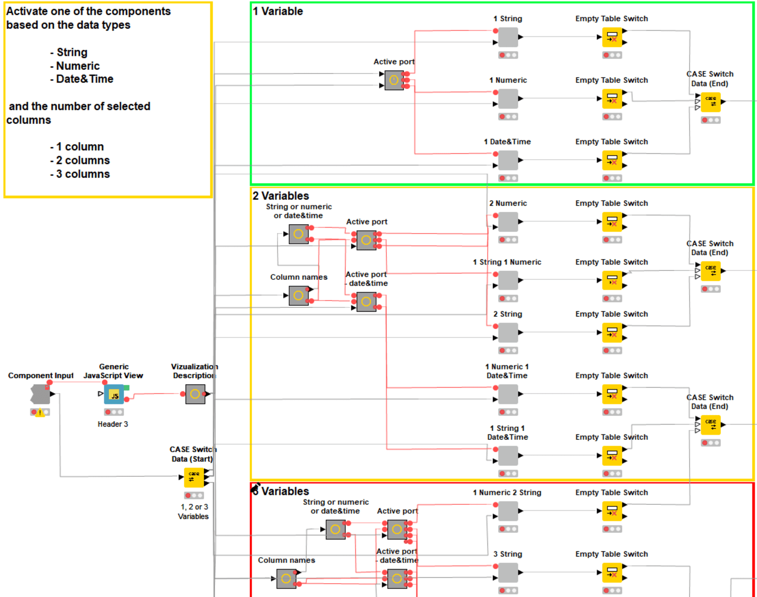 4-guided-vis-exploration.png